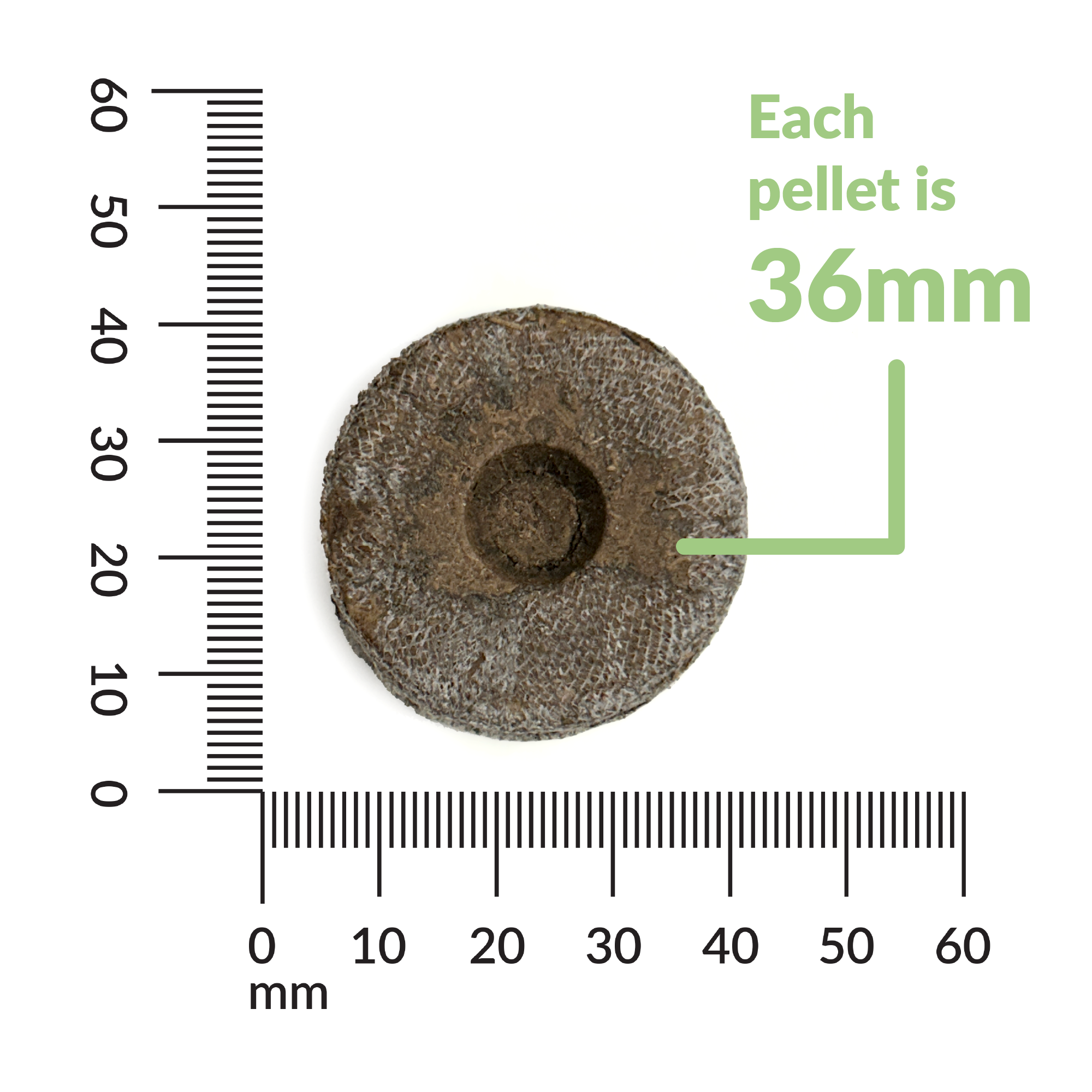 36 mm peat pellet size